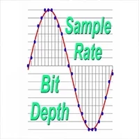 نرخ نمونه برداری (Sample Rate) و عمق بیت (Bit Depth) چیست؟