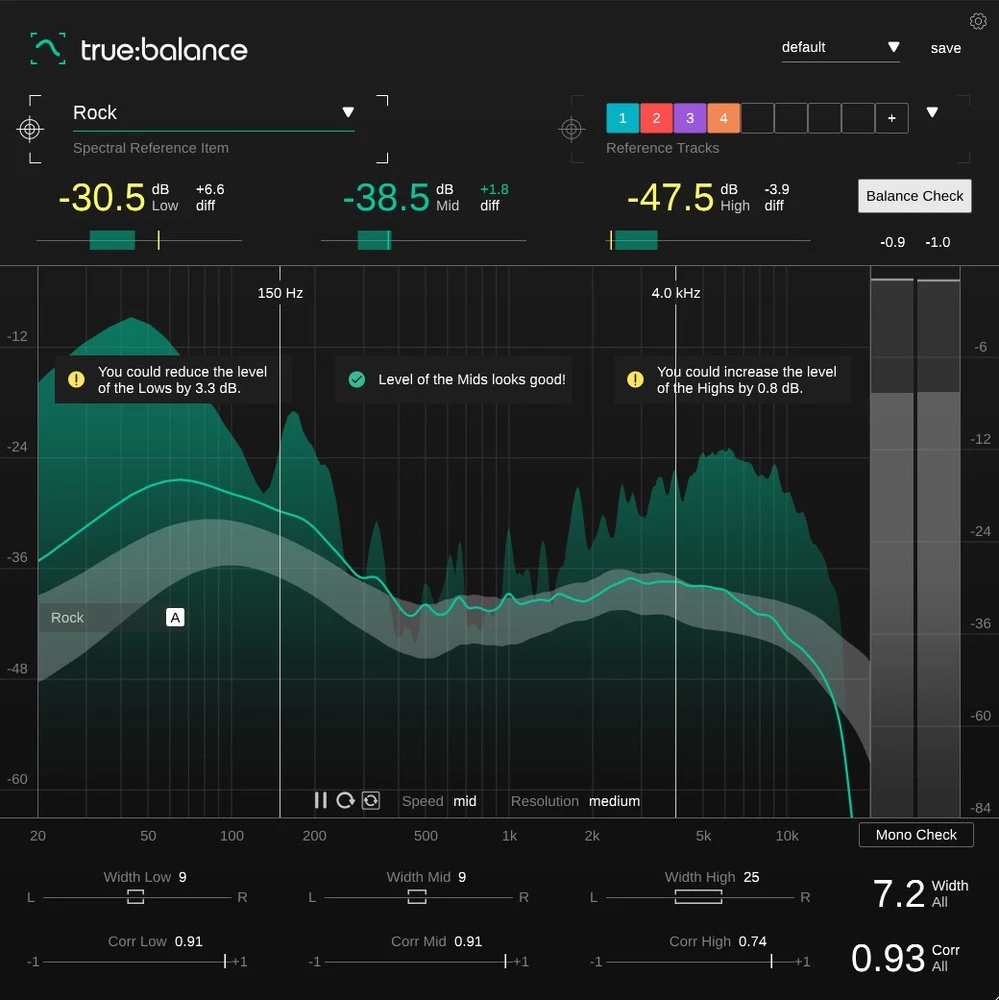 پلاگین Sonible Truebalance