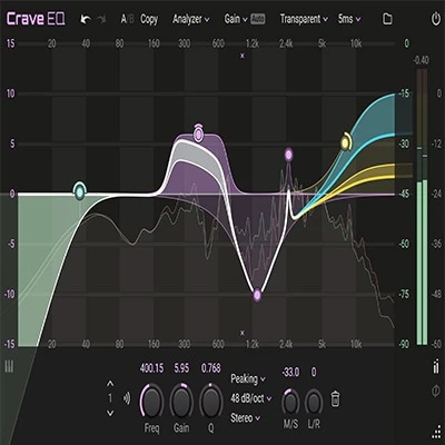 پلاگین اکولایزر  Crave DSP Crave EQ 2