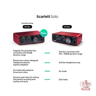 کارت صدا فکوسرایت Focusrite Scarlett Solo 4th Gen
