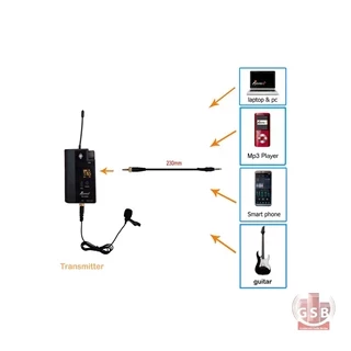 میکروفن بی سیم موبایل ساندکو Soundco CU-2200