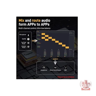 کارت صدا استودیو Maono PS22 LITE