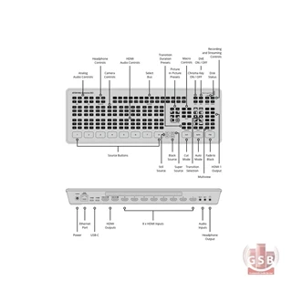میکسر تصویر بلک مجیک  Black Magic ATEM Mini Extreme ISO 8 Channel Switcher